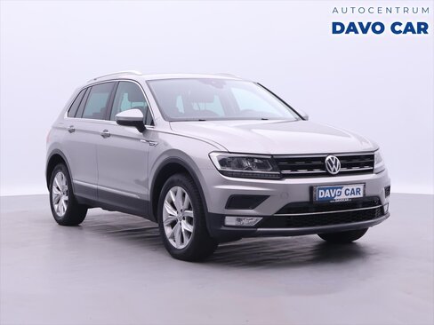 Volkswagen Tiguan SUV / Terénní 2,0 l 176 kw