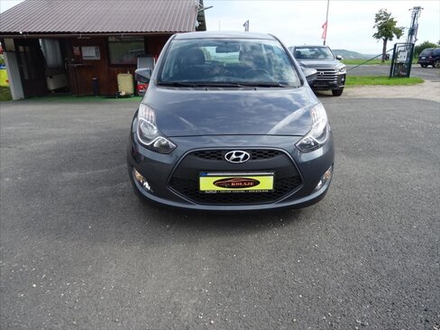 Hyundai ix20 Hatchback 1,4 l 66 kw