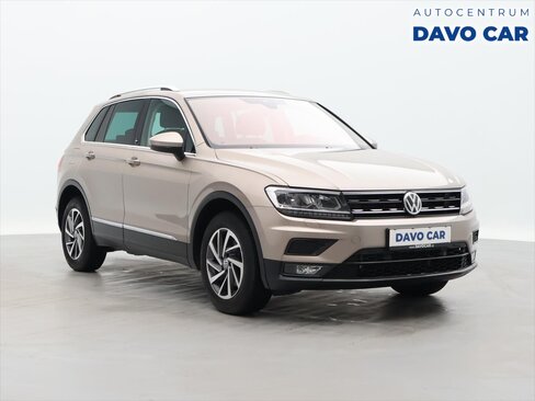 Volkswagen Tiguan SUV / Terénní 1,4 l 110 kw