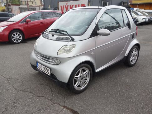 Smart Fortwo Kabriolet 599,0 40 kw