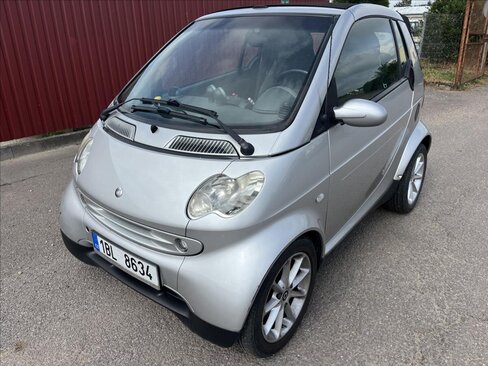 Smart Fortwo Kabriolet 698,0 45 kw
